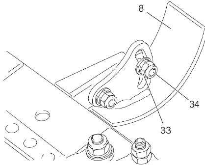 Teil 33 - Selbstsichernde Mutter