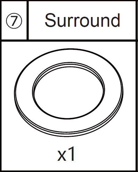 Dartbrætdele - Omkransning