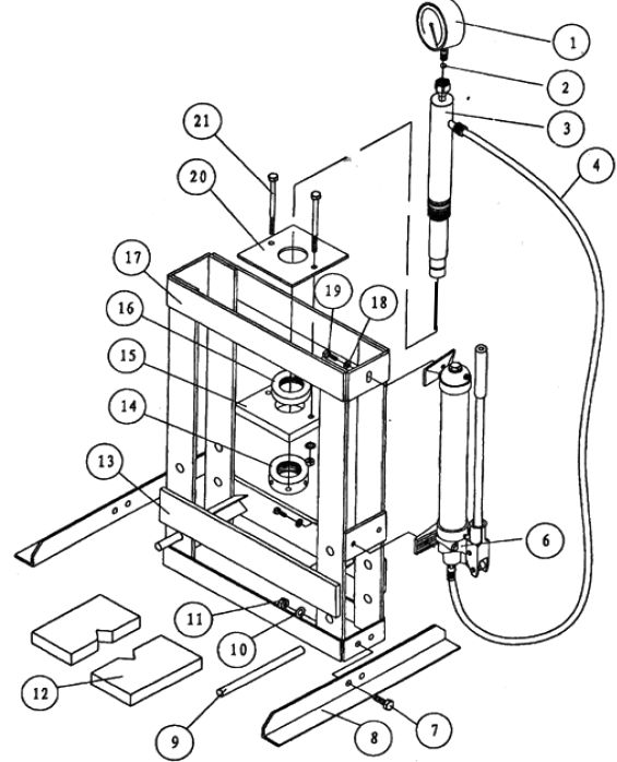 Partie 1 - Manomètre