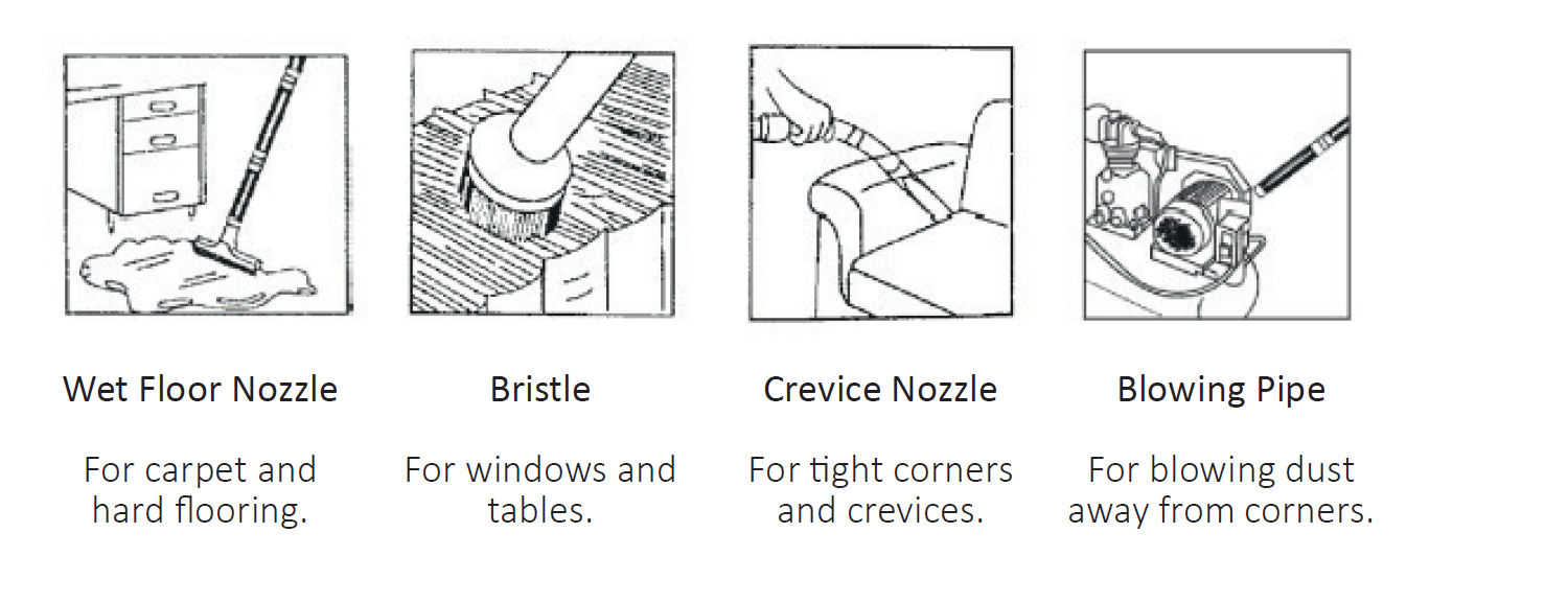 Step 3 Image 1