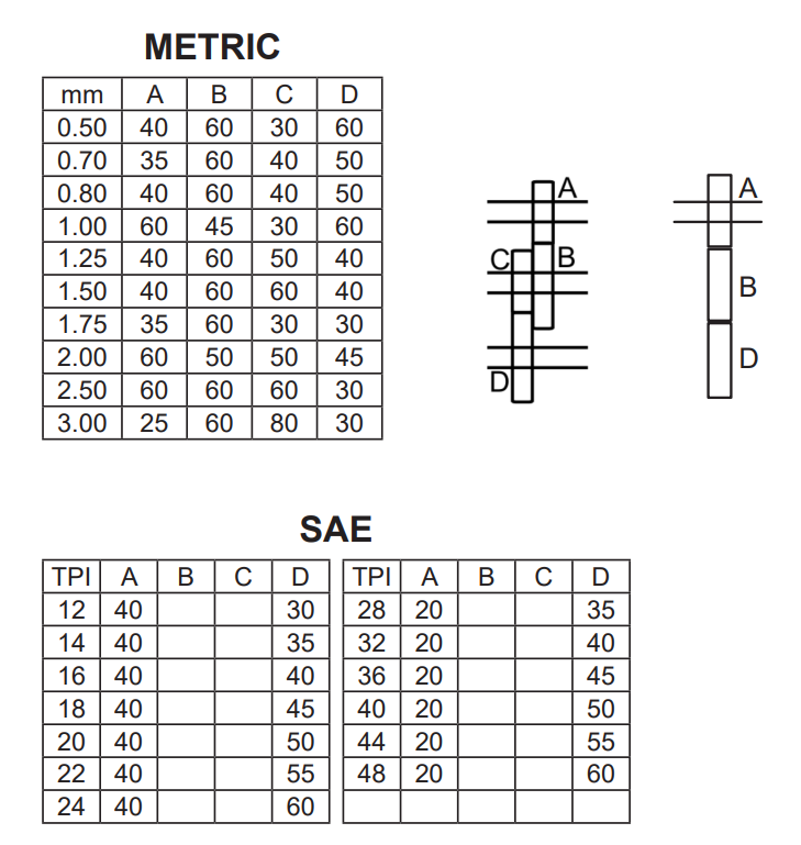 Step 4 Image 2